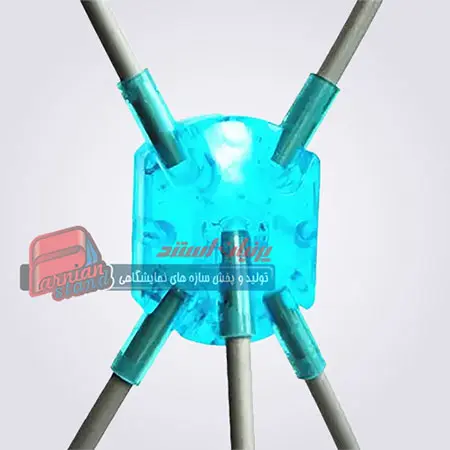 نحوه استفاده از پایه استند